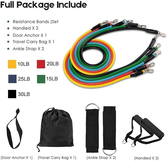 5 Pc Resistance Band Set
